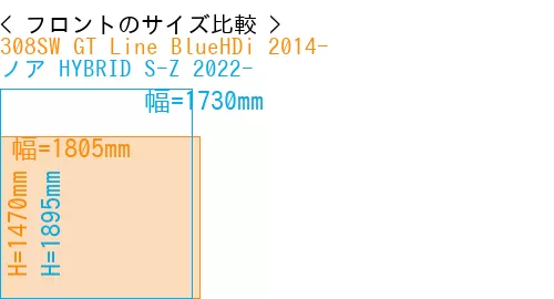 #308SW GT Line BlueHDi 2014- + ノア HYBRID S-Z 2022-